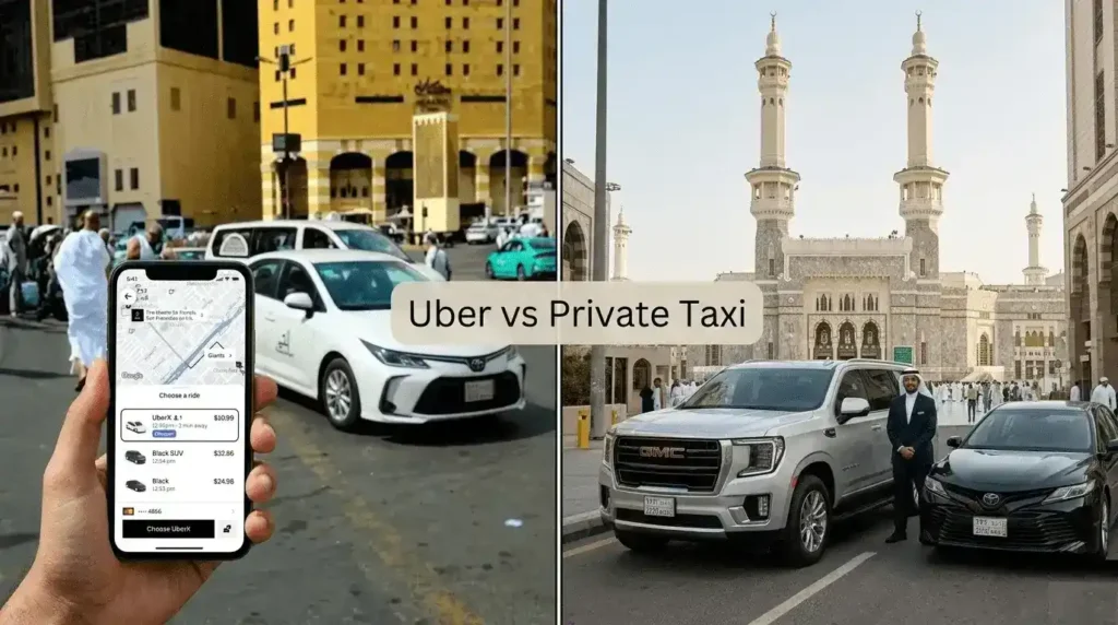 Understanding Ziyarat Tours in Makkah
