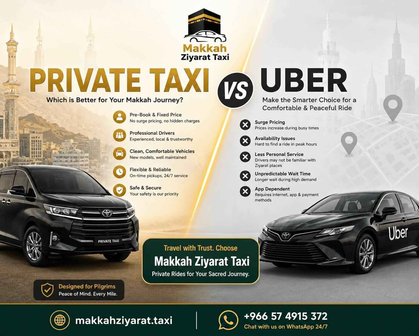 Private Taxi Vs uber and careem